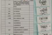 克拉玛依市入职体检，福利体检